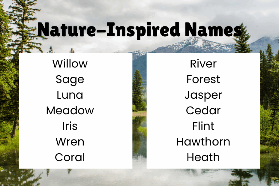 List of nature inspired names